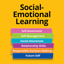 Social-Emotional Learning