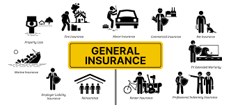 Types of Insurance